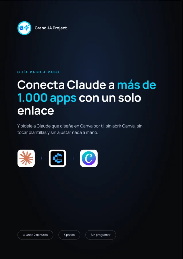 Portada de la guía Claude con más de 1.000 apps